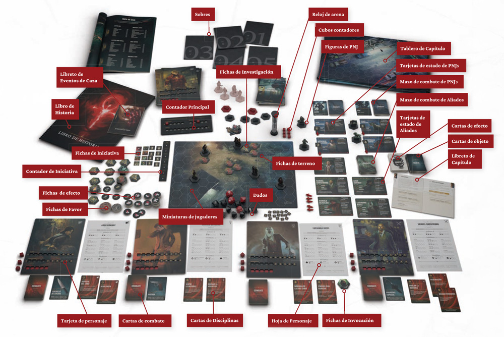Vampiro La Mascarada: Chapters. Edición en español. - Imagen 2