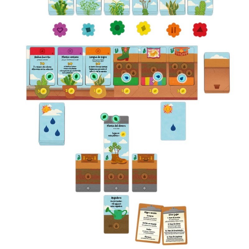 El jardín de Gretchen - Imagen 2