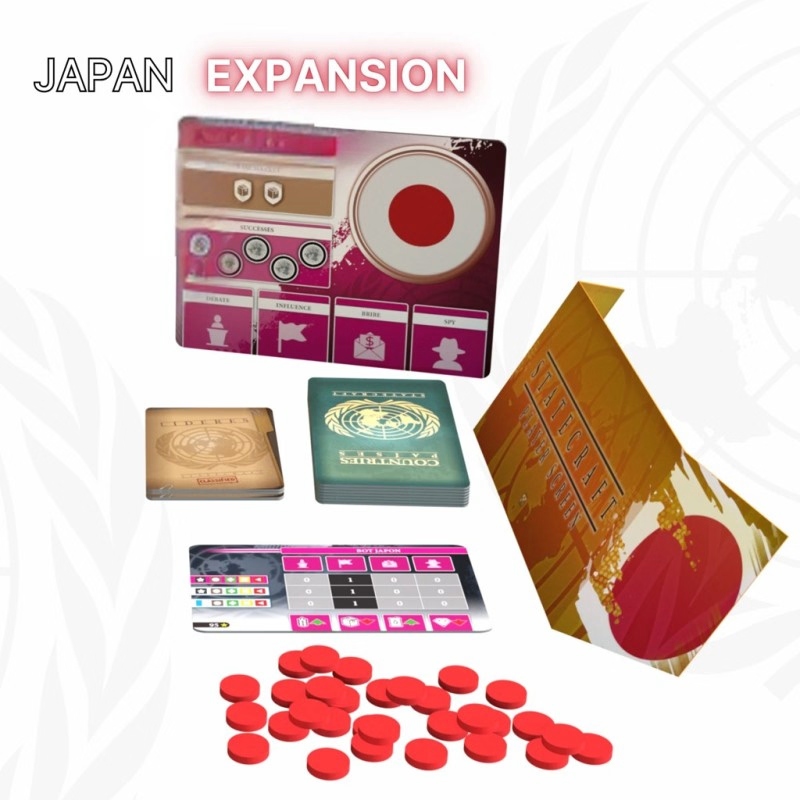 Statecraft + Expansiones Japan y Arab Spring (castellano) - Edicion Gamefound - Imagen 3